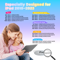 Stylet Tactile Magnétique USB-C Tendance avec Logo Personnalisé pour Apple Pencil 3ème Génération, Idéal pour l'Écriture sur Écran Tactile iPad (Modèle 2026)