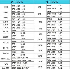 01LJ393 Nuevo SSD SAS Original <span class=keywords><strong>IBX</strong></span> de 15.36 TB, 2.5 Pulgadas, 10k, 12Gb RI para FlashSystem 9100 y 9200/Almacenamiento - Product Image 6