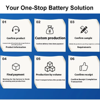 Batterie Li-po haute densité énergétique 16000mah 25C pour drone industriel AGV, production entièrement automatique, usine OEM ODM