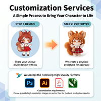 Fabricant Professionnel – Poupée en Peluche Coton Personnalisée 20cm, Modélisation 3D, Fidélité 98%, Certifiée CE EN71 ASTM CPC, Cadeau Doux pour Fans d'Anime