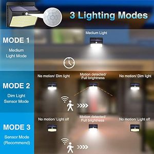 Lampes murales solaires LED extérieures IP65 étanches 5W blanc neutre dimmable en alliage d'aluminium angle de faisceau 120° - Product Image 3