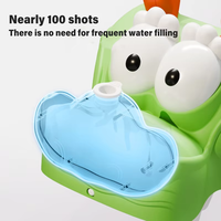 Nouveau pistolet à eau électronique Mini Requin d'été, style Dragon à pression, jouets de plage pour enfants de 14 ans et plus, en plastique ABS certifié EN71