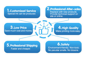 Recambio de transferencia de calor Goosam T544 T603 T 544 <span class=keywords><strong>603</strong></span> <span class=keywords><strong>tinta</strong></span> de sublimación para impresora <span class=keywords><strong>Epson</strong></span> Stylus Pro 4000 9600 9800 7800 9880 7880 - Product Image 5