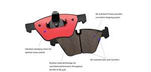 Leveranciers van hoogwaardige remblokken voor auto's bieden hoogwaardige en goedkope remblokken die geschikt zijn voor vele merken. - Product Image 3