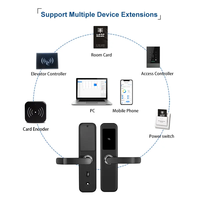 Cerradura Inteligente para Puerta de Seguridad de Acero Inoxidable con Sistema de Software Inteligente en Red WiFi, Cerradura de Hotel con Tarjeta RFID sin Llave