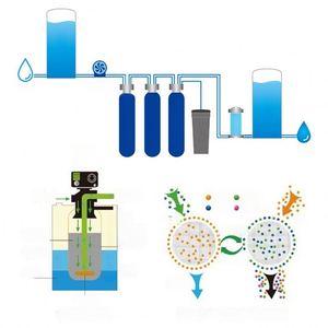 Equipo Industrial de Gran Tamaño para Ablandar Agua de un Solo Nivel, para Eliminar Incrustaciones e Impurezas del Agua de Pozo Subterráneo Rural - Product Image 3