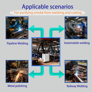 抽气器De Humos De Soldadura便携式焊接烟雾净化器焊接烟雾除尘器焊接烟雾抽气器 - Product Image 5