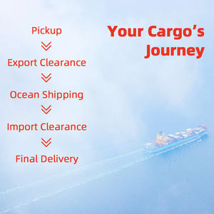 <span class=keywords><strong>China</strong></span> para a Austrália Express Logística Shipping <span class=keywords><strong>Agent</strong></span> Freight Forwarder para DDP Expedição Sea Freight LCL + Express - Product Image 3