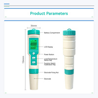 IMHOO Testeur de qualité de l'eau numérique 7 en 1 avec affichage numérique TDS/EC/PH/Salinité/Température, stylo de mesure personnalisable OEM ODM