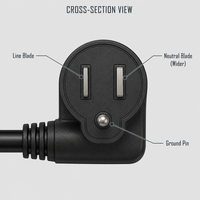 Cordon d'alimentation R-022 NEMA 5-15P, 3 broches, 16AWG, 3C, 13A, 125V, UL