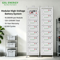 Высоковольтная аккумуляторная батарея GSL ENERGY 209 кВт·ч, 241 кВт·ч LiFePO4, 16,08 кВт·ч, модульная солнечная система накопления энергии (ESS) для промышленного и коммерческого использования