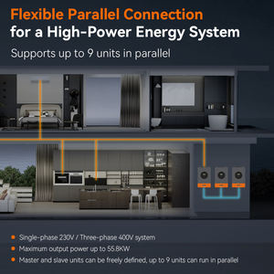 Onduleur solaire flexible en parallèle PowMr à haute efficacité, génération 6,2 kW, 11 kW, monophasé 230 V, triphasé 400 V - Product Image 6