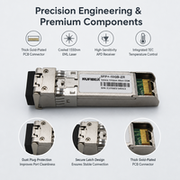 Transceiver Optik 10G SFP+ ZR Kompatibel MSA, Langsung dari Pabrik, Pengiriman Cepat, MOQ Rendah, Tersedia Pesanan Sampel