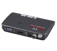 Receptor Digital Terrestre DVB-T2 Full HD 1080P con Salida HDMI/VGA AV, Decodificador para Convertir TV Analógica a Digital