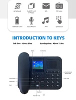 Téléphone de bureau GSM double SIM sans fil avec prise en charge de la voix HD, enregistrement, radio FM et MP3 – Téléphone fixe sans fil