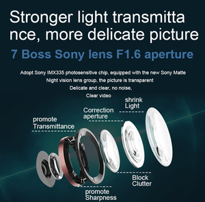 4K WIFI đặc biệt ban đầu bảng điều khiển máy ảnh TACHOGRAPH lái xe ghi Dash Cam cho BMW 1/2/3/4/5/6/7/X1/X2/X3/x4/X5/X6/x7 - Product Image 4