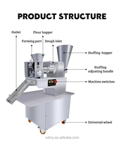 Machine à faire des raviolis MEIYING JGL120 en acier inoxydable, semi-automatique, électrique, 220V/380V, 1,5KW, haute capacité, 3600PCS/H