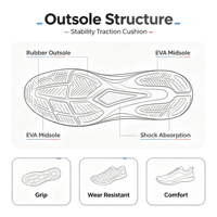 Chaussures de sport pour hommes, tendance, nouvelle collection été, baskets en mesh, chaussures décontractées à la mode, vente chaude
