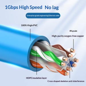 Cavo di Rete Ethernet Kneysum 305M 1000Ft per Rete Locale <span class=keywords><strong>CAT5E</strong></span> CAT6A CAT5 CAT6, Cavo di Rete Interno in Rame Puro CCA - Product Image 4