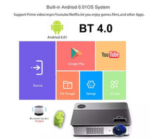 Proyector A6000 al mejor <span class=keywords><strong>precio</strong></span>, 1080P, 5800 lúmenes, portátil para dormitorio, corrección Manual, proyector inteligente - Product Image 4