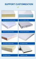 Panneau composite FRP PET ignifuge, boîtier d'équipement électrique, isolation ignifuge, armoire ignifuge, panneau sandwich FRP
