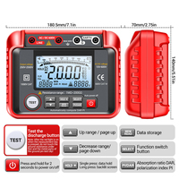 2500V Digital Insulation Resistance Tester 200GΩ Megohmmeter AC DC Voltage Meter with PI DAR Auto Discharge