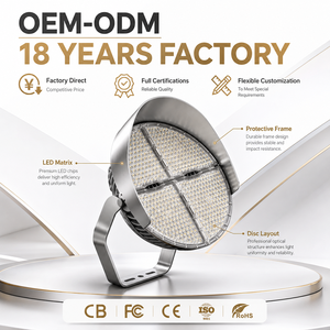 Custom Commercial LED Stadium <b>Light</b> 600W~1500W High Lumen IP65 Sports Projector Football Field Arena 5-Year Warranty CRI 80 CQH- - Product Image 3
