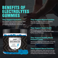 Bioby OEM Private Label Électrolytes Multivitamines Gommes Vegan Sans Sucre Sports Hydratation Énergie Muscle 120 Count