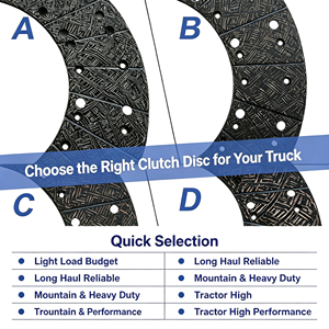 Kit frizione di dimensioni standard OE 3400121101 420mm per camion pesanti europei, <span class=keywords><strong>ricambi</strong></span> originali per la sostituzione della trasmissione - Product Image 6