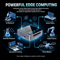 Boîtier de calcul IA Edge basse consommation 50 TOPS INT8 Mémoire unifiée 16 Go 32 Go 64 Go LPDDR5 Mini PC Ubuntu pour inférence multimodale visuelle