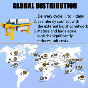 Presse à filtre industrielle avec plateforme, mini convoyeur à bande, en fonte, pour le lavage des tissus de déshydratation du fumier de vache, brasserie, brassage - Product Image 6