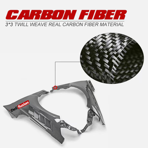 ชุดแต่งบอดี้คาร์บอนไฟเบอร์สำหรับ Honda Civic Type R FL5 ดีไซน์ช่องระบายอากาศหลายช่อง บังโคลนหน้าด้านข้าง - Product Image 6