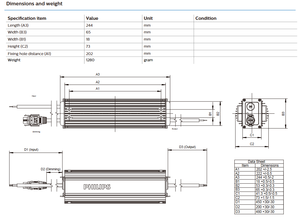 Drivers LED dimmables PHILIPS Xitanium Dim 220W 1.05A 1-10V 230V I240 avec boîtier plastique pour éclairage Highbay (1-10V) - Product Image 6
