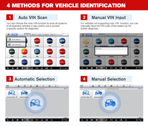 <strong>Autel</strong> MaxiPRO MP808S <strong>Scanner</strong>, 2023 New Bi-Directional Diagnostic Tools, Advanced <strong>ECU</strong> Coding, 30+ Service, Full System Diagnosis, - Product Image 5