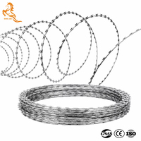 Vente Chaude – Bobines de Fil Barbelé Concertina Galvanisé de Haute Qualité pour Sécurité Anti-Escalade – Certifié CE ISO 9001