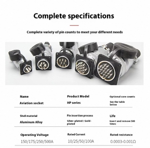 Hàng không cắm nhỏ đa chức năng Ổ cắm cắm cắm IP67 chống thấm nước cắm - Product Image 2