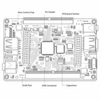 Servicios de PCBA para Termostatos Inteligentes, Sistemas de Control HVAC y Dispositivos de Detección Ambiental, Fabricante de Ensamblaje de Circuitos PCB