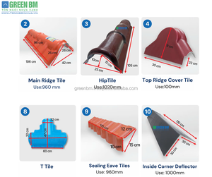 Nouvelles tuiles de toiture en PVC ASA pour l'extérieur, fabriquées au Vietnam, matériaux de toiture en PVC ASA, panneaux de toiture à 4 couches - Product Image 4