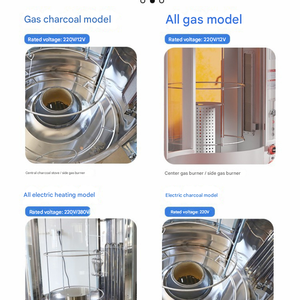 Four à canard rôti commercial automatique au <span class=keywords><strong>gaz</strong></span>/charbon, four électrique rotatif pour poulet rôti, four à poisson rôti - Product Image 5