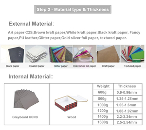 Scatola Porta <span class=keywords><strong>Ricordi</strong></span> per Neonati in Tessuto Personalizzato di Alta Qualità con Chiusura Magnetica per Elegante Presentazione Regalo e Conservazione Raffinata - Product Image 5
