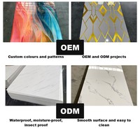 Panneau mural en PVC de style européen en marbre, imperméable, insonorisant, rigide, pour hôtels et usage domestique, approvisionnement en gros