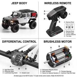 Crawler RC 4WD 1:10 con Motor sin Escobillas Hobbywing, Bloqueo de Diferencial, Control Remoto Proporcional DumboRC 2.4G, Wrangler <span class=keywords><strong>Rubicon</strong></span> SUV R1001 - Product Image 5