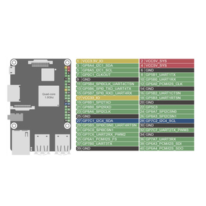 อัสซุสทิงเกอร์บอร์ด S บอร์ดพัฒนา Rockchip Rk3288 - Product Image 2
