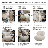 Fauteuil lounge moderne en tissu bouclé de style nordique avec pieds en bois, fauteuil d'appoint au design incurvé en forme de galet pour salon et chambre à coucher