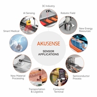 AKUSENSE MJL326T-10-A1 Capteur de mesure carrée double axe haute vitesse IP67 Inclinomètre anti-vibration en acier inoxydable de haute qualité