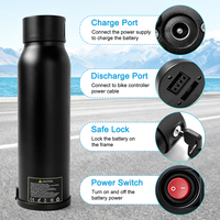 Botol Air Kecil Baterai Sepeda Listrik 24V 14Ah 36V 10.5Ah Pedal Assist Kettle Ebike Paket Baterai Li-ion untuk Motor 250W 500W