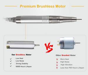 Máquina de pedicura profesional para <span class=keywords><strong>uñas</strong></span> acrílicas, novedad de <span class=keywords><strong>2022</strong></span>, alta calidad - Product Image 2