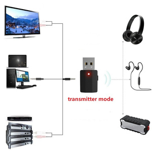 Adaptador Bluetooth Inalámbrico Estéreo Universal Mini AUX de 3.5mm 5.0, Transmisor y Receptor Bluetooth para Coche, Música, TV, Convertidor 2 en 1 - Product Image 4