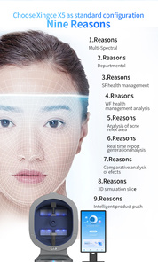 <span class=keywords><strong>X5</strong></span> AI 피부 이미지 분석기 노화를위한 멀티 스펙트럼 풀 페이스 스캐너 3D 안면 분석 시스템 기계 - Product Image 6