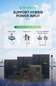 Ckmine 2.2kW MPPT 600Hz off Grid ปั๊มพลังงานแสงอาทิตย์ความถี่3เฟส220V 380V ไปยัง AC ระบบชลประทานในฟาร์ม VFD ชุด SP200-2. - Product Image 2
